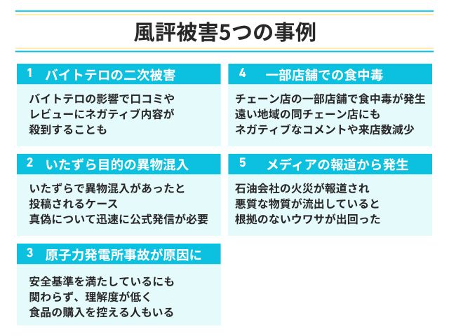 ネット風評被害5つの事例