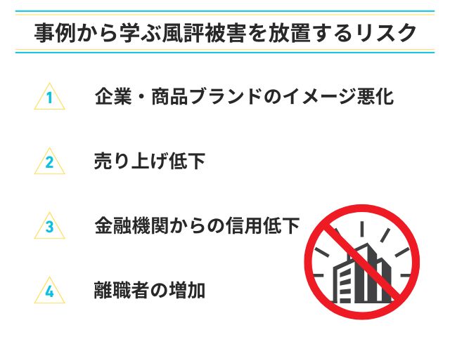 事例から学ぶ風評被害を放置するリスク